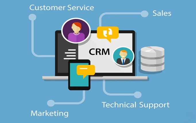 Customized-CRM
