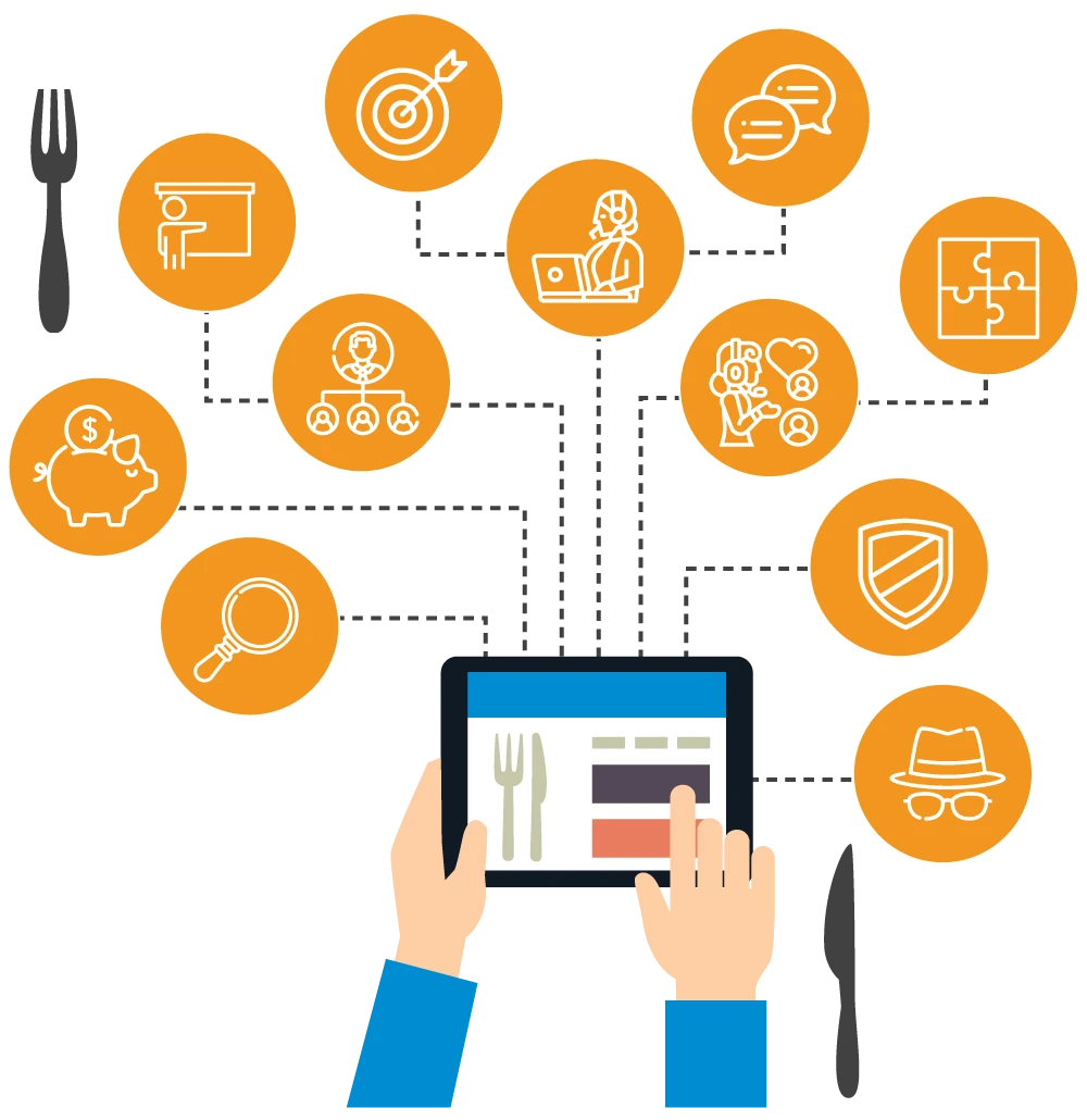 Food-Distribution-Software